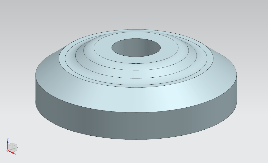 SET: Kappen für Gabelenden